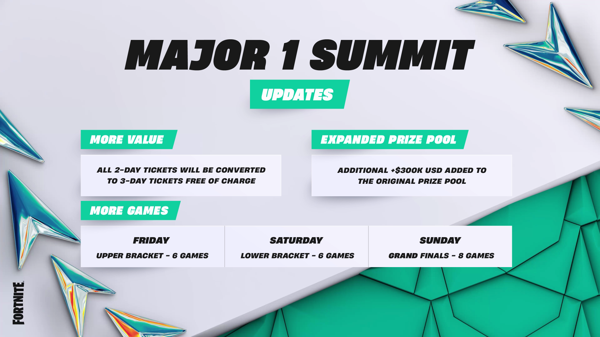 FNCS Major 1 Summit
