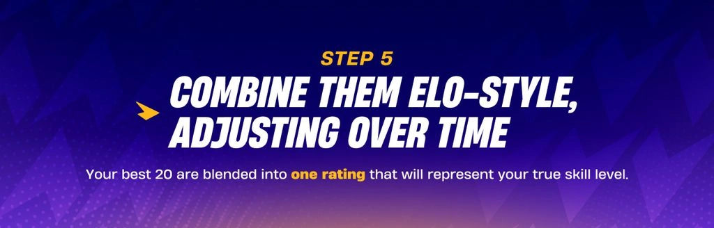 Step 5