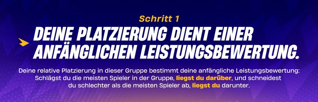Schritt 1