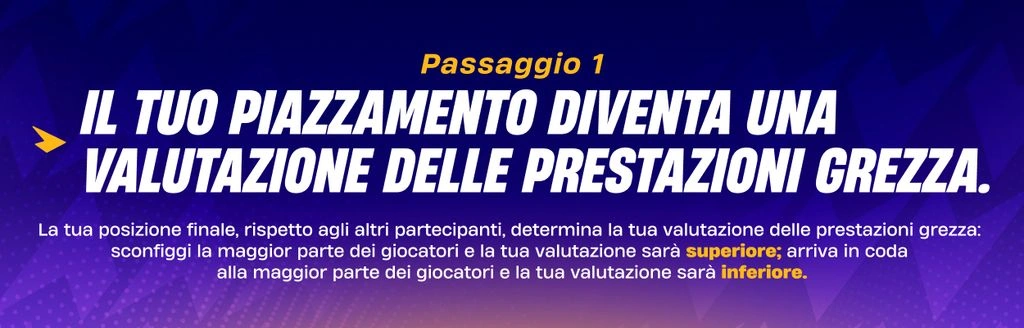 Passaggio 1