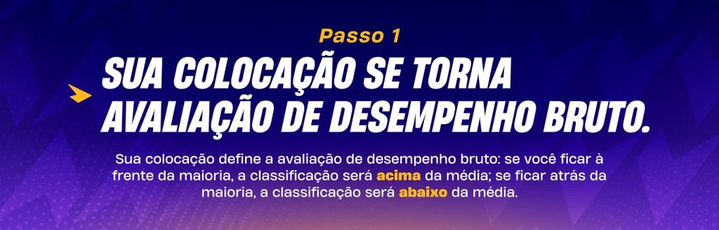 Passo 1