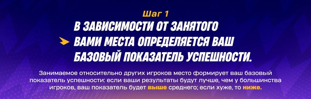 Шаг 1