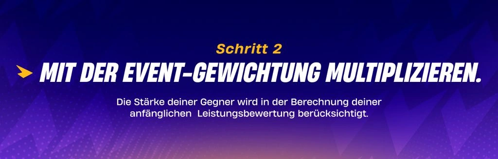 Schritt 2