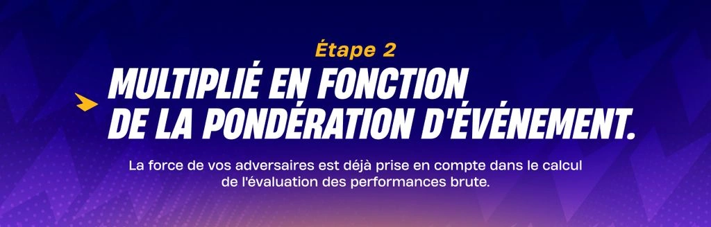 Étape 2