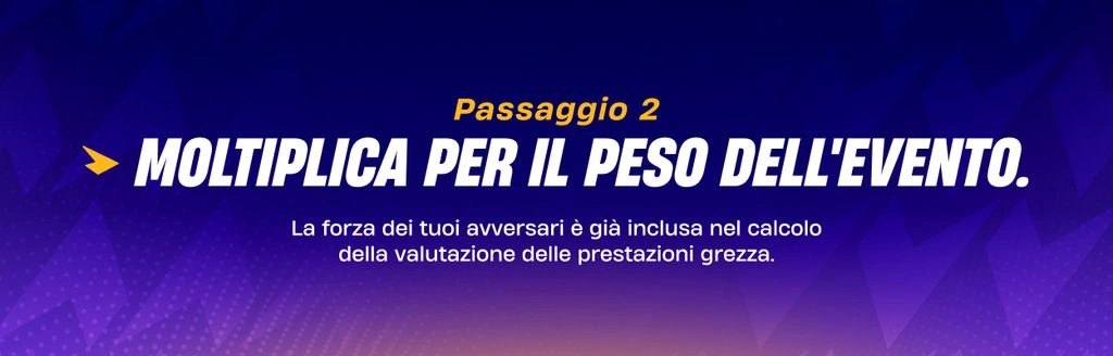Passaggio 2