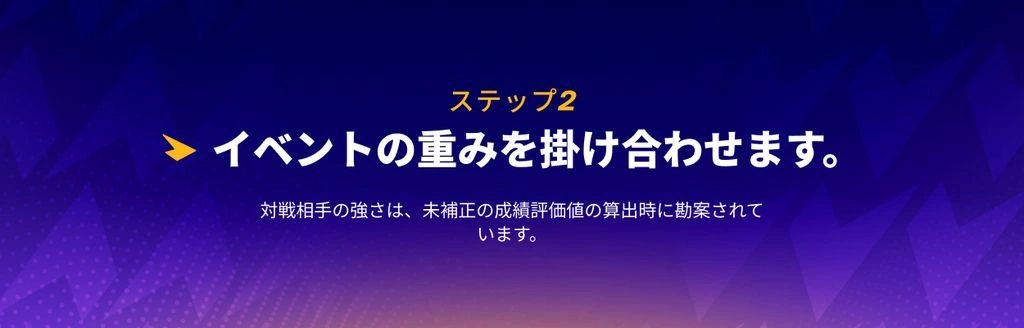 ステップ2