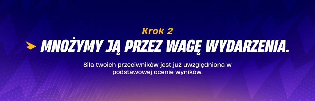 Krok 2