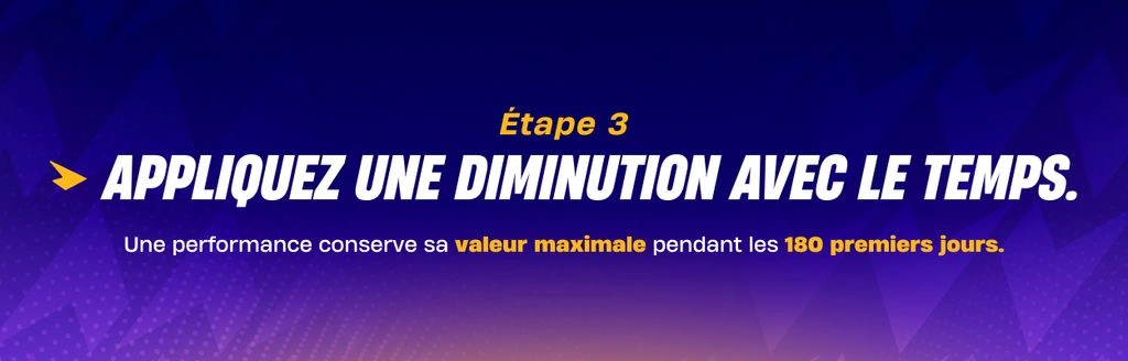 Étape 3
