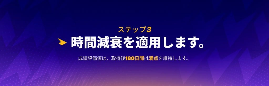 ステップ3