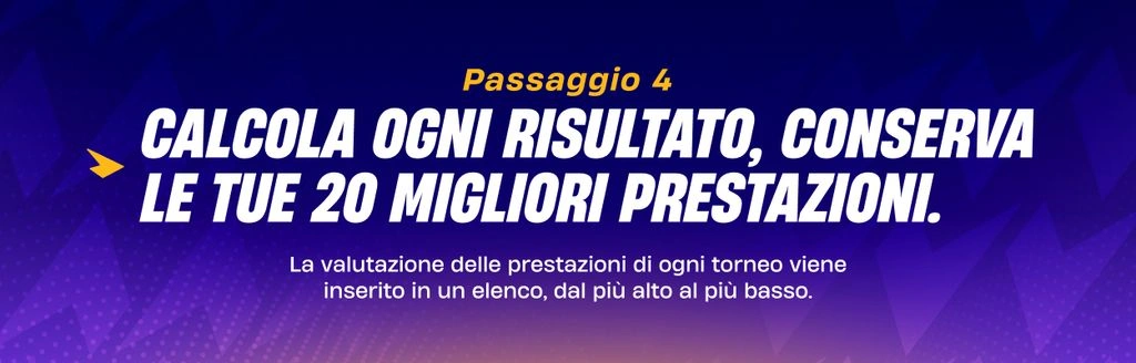 Passaggio 4