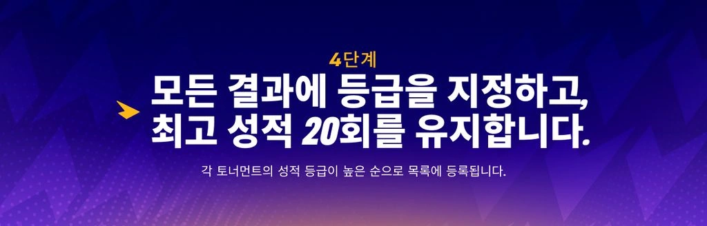 4단계