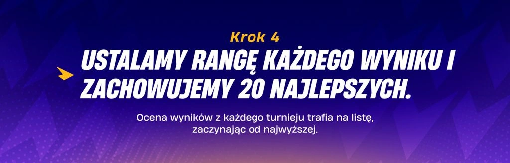 Krok 4