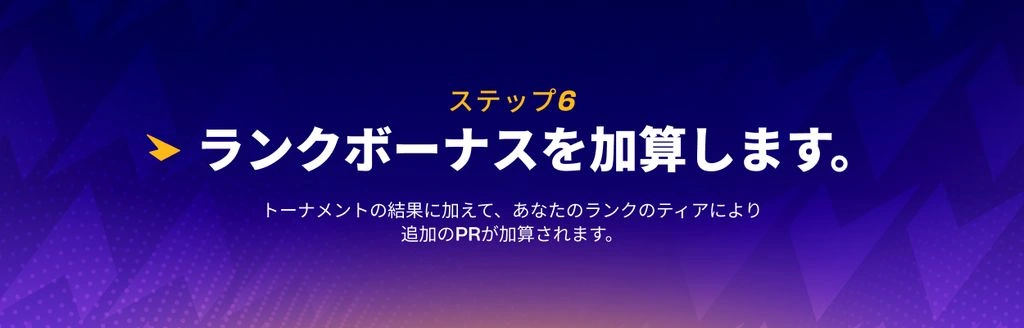 ステップ6