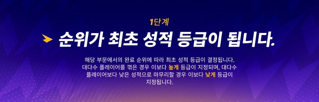 1단계
