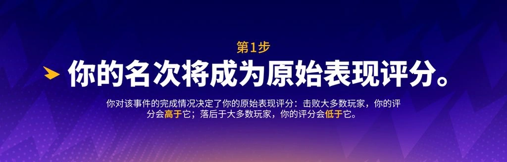 第1步