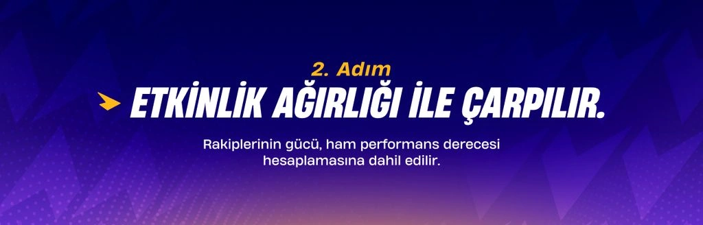 2. Adım
