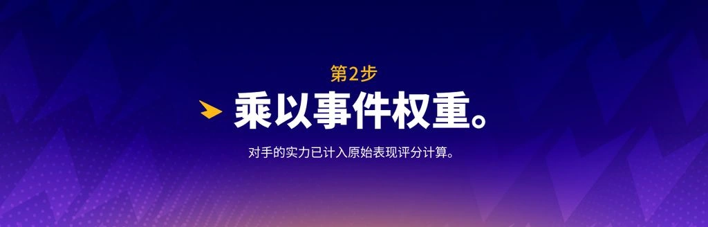 第2步