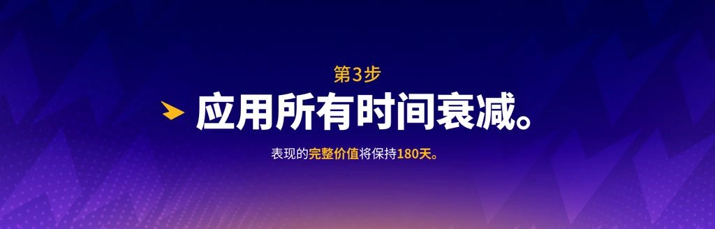 第3步