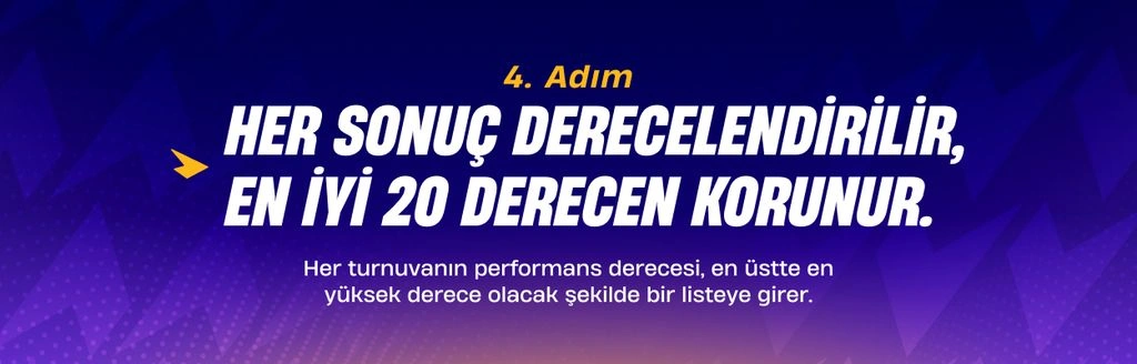 4. Adım