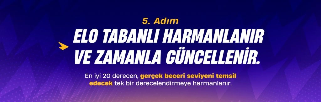 5. Adım