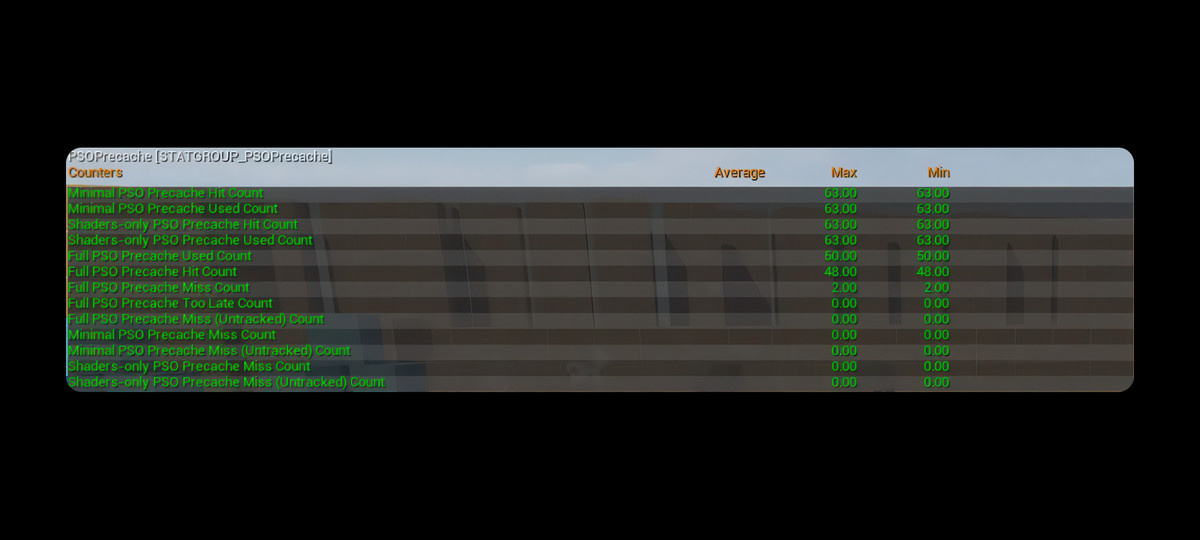 PSO precaching stats in Unreal Engine.