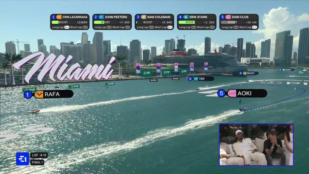 3D graphics showing the current standings in an E1 Series race.