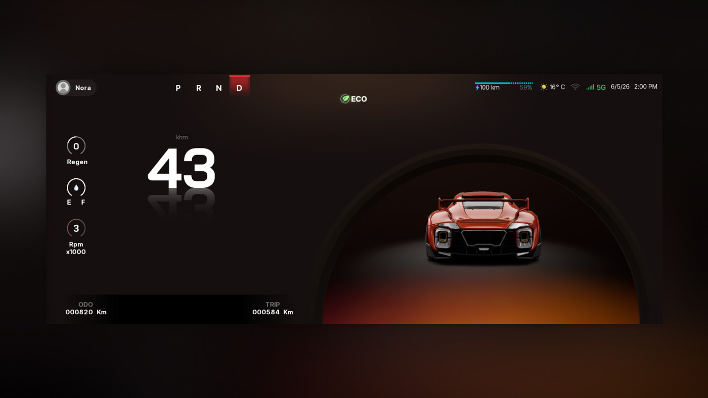 Live vehicle signals in the Unreal Engine HMI Template instrument cluster.
