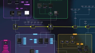 Diagrama de BeginPlay