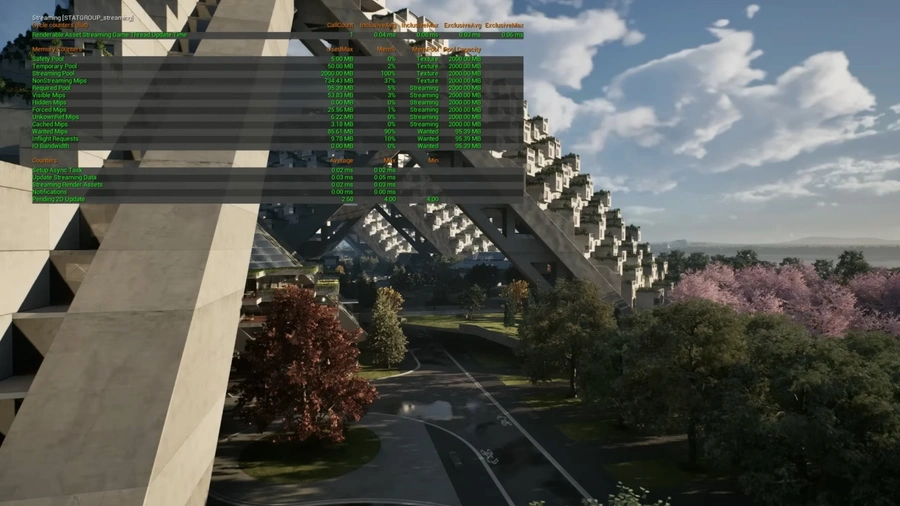 Unreal Performance Optimization Learning Path.