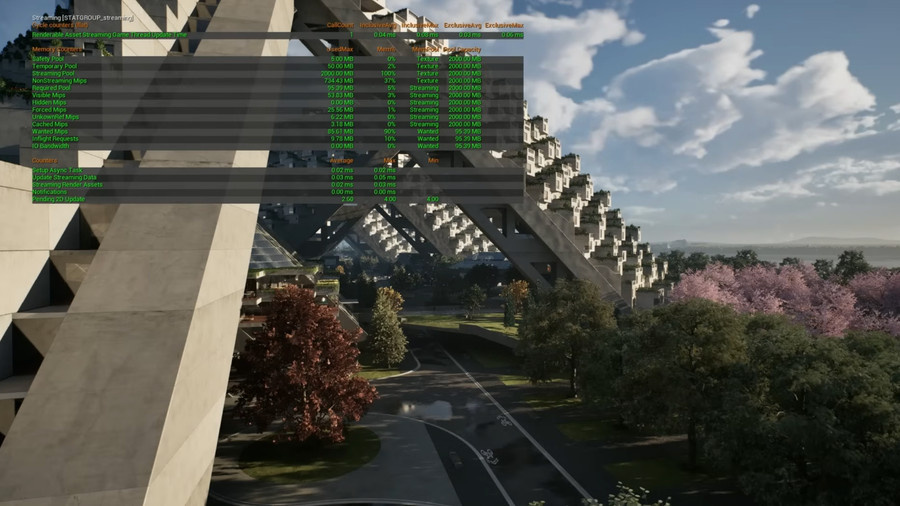 Unreal Performance Optimization Learning Path.