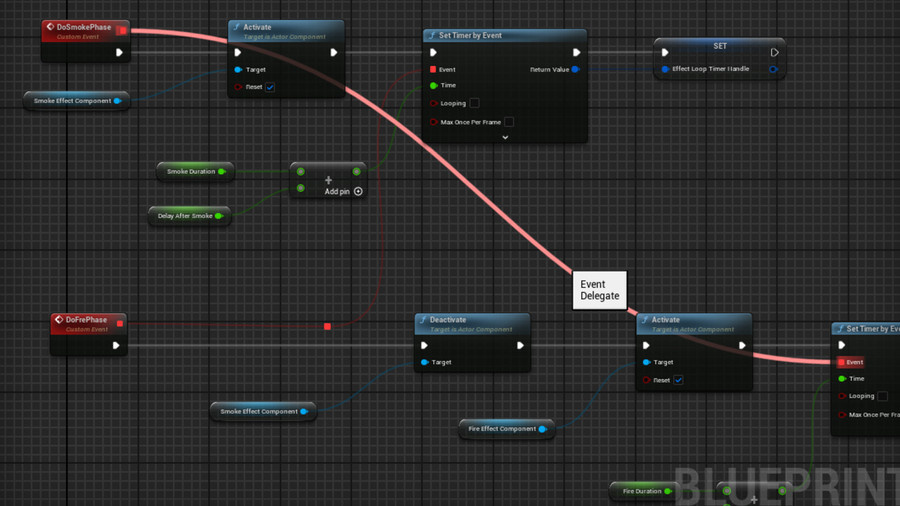 Blueprints: Controlling Niagara Particles.