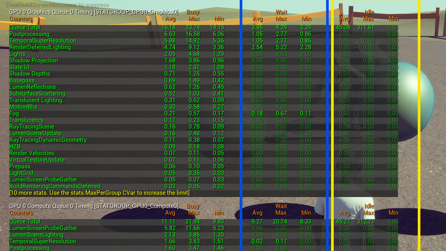 Performance Tuning for Unreal Engine Mobile Development.