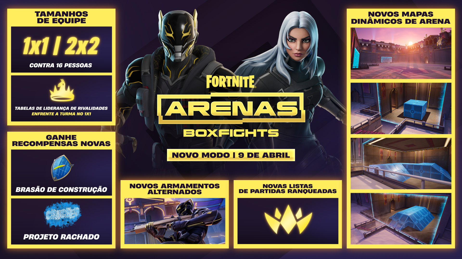 Infográfico do Fortnite Arenas