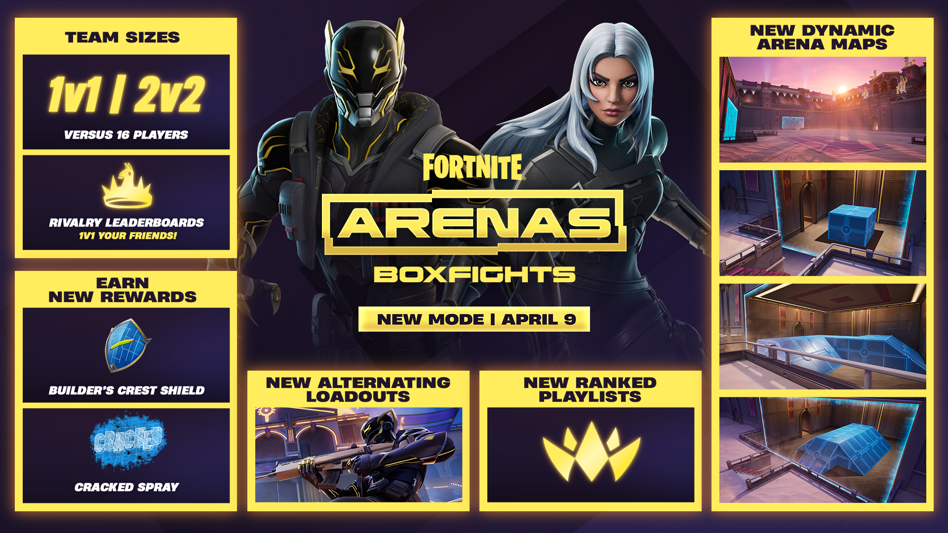 ARENAS