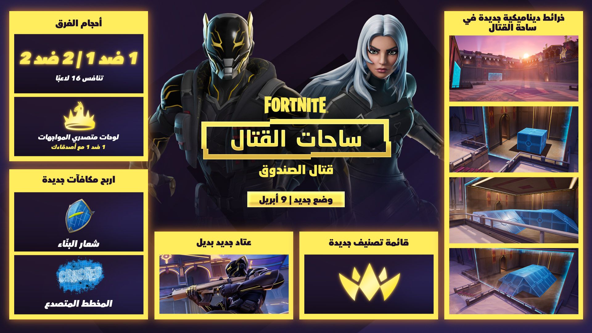مخطط معلوماتي لساحات قتال Fortnite