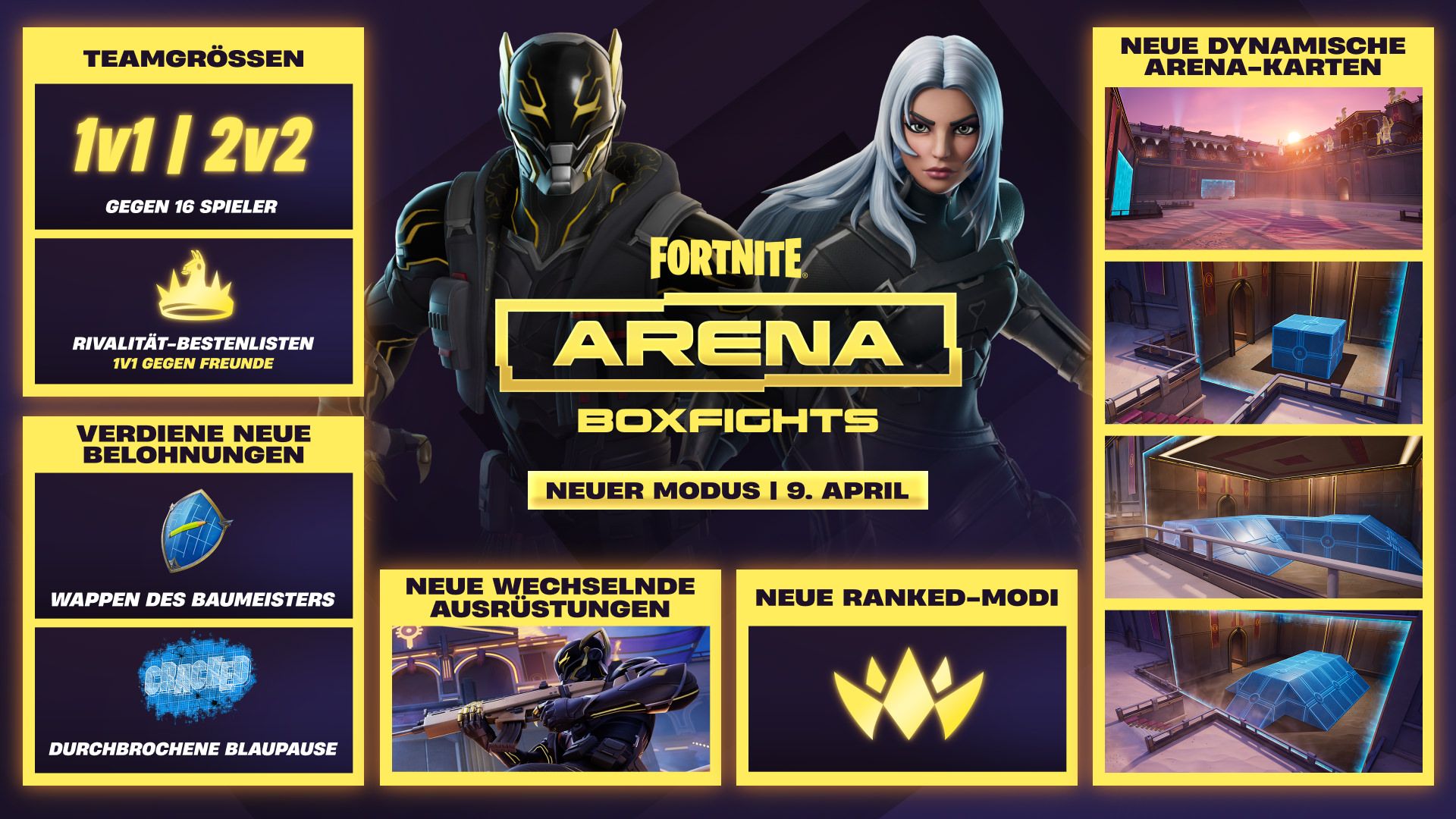 Fortnite-Arenen-Infografik