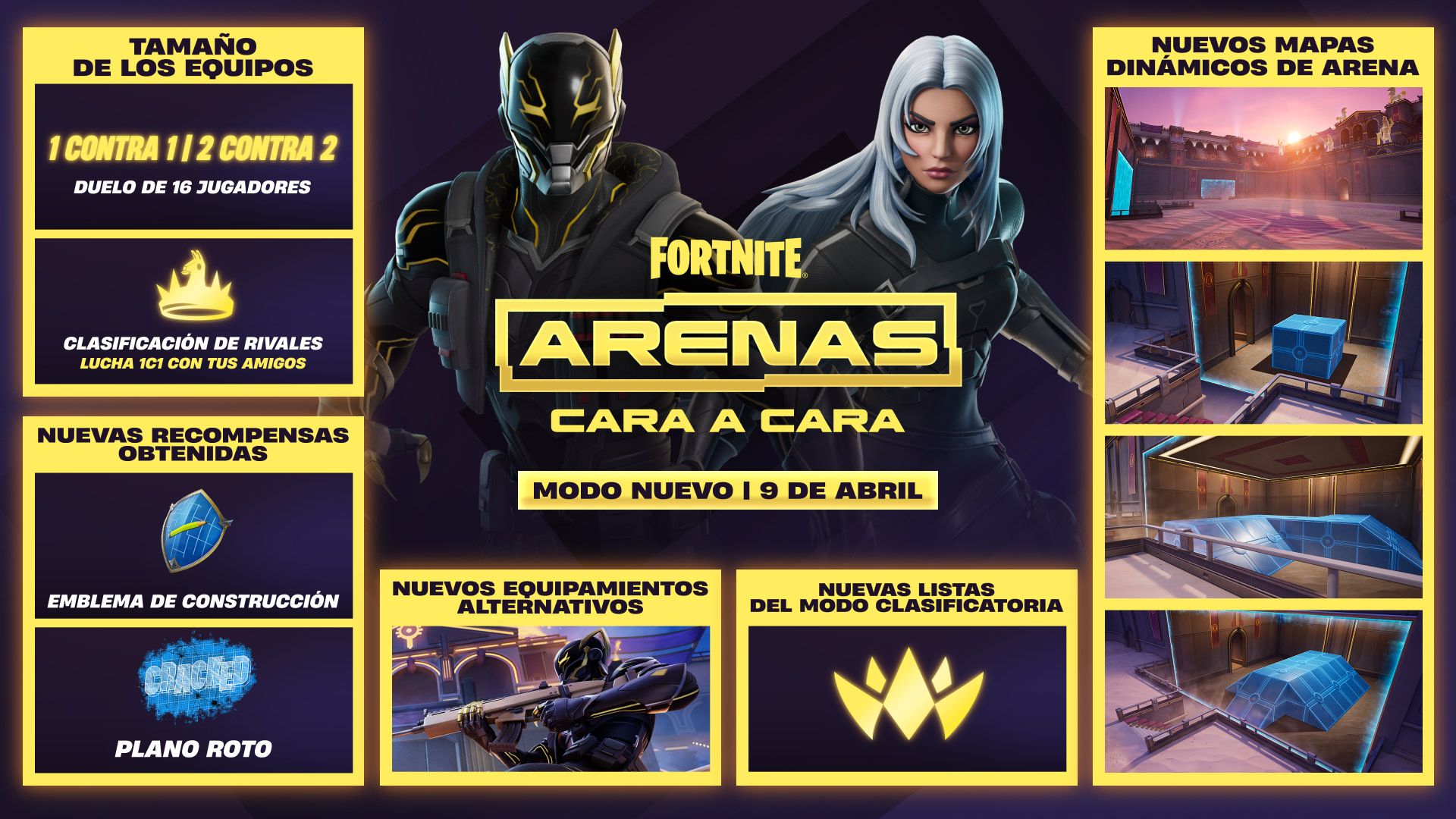 Infografía de Arenas de Fortnite