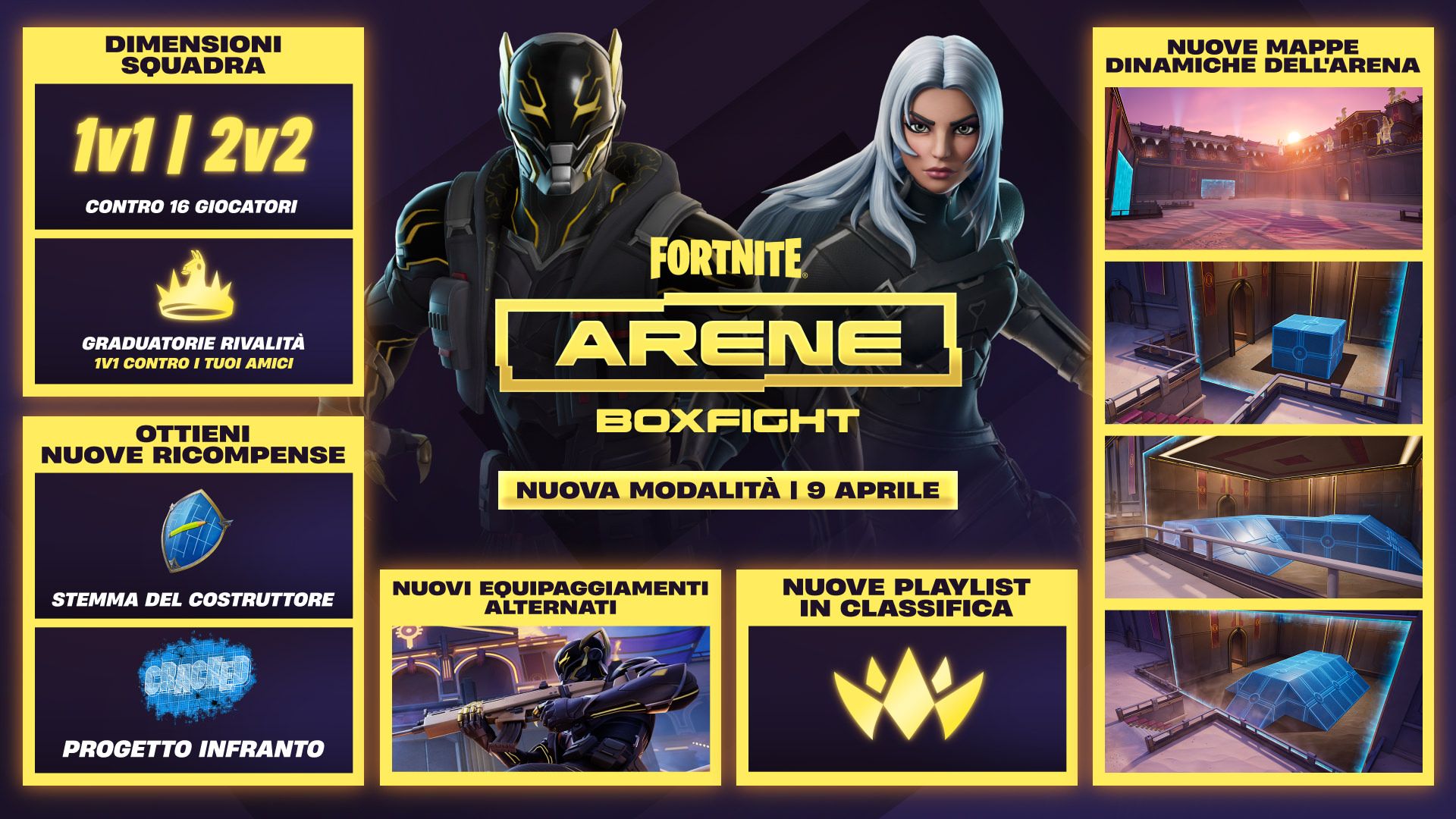 Infografica Fortnite Arene