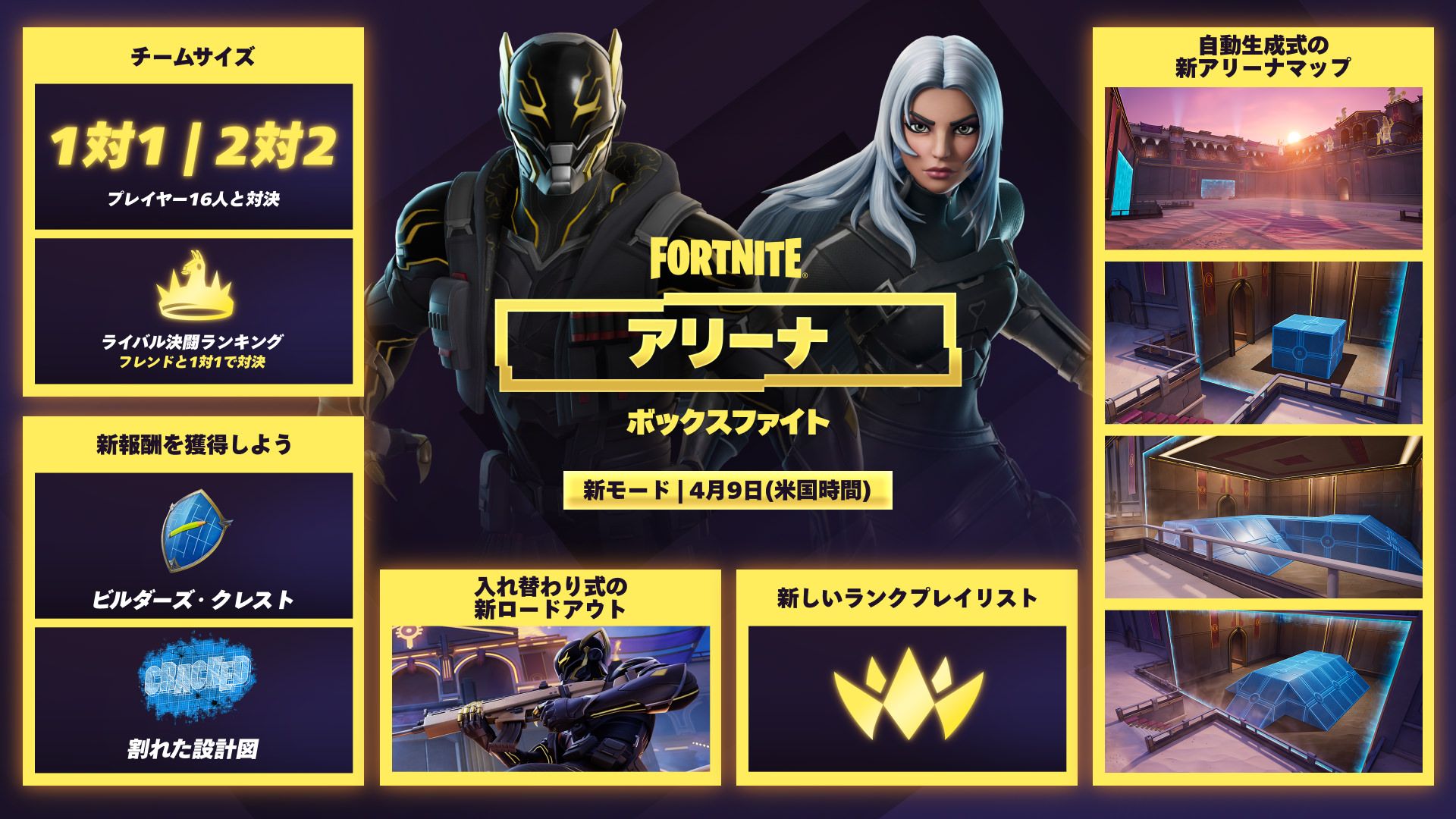 フォートナイト アリーナ インフォグラフィック