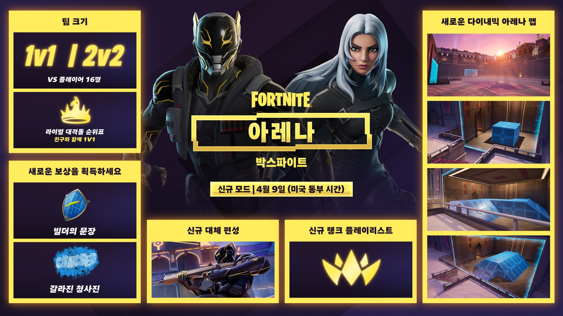 포트나이트 아레나 인포그래픽