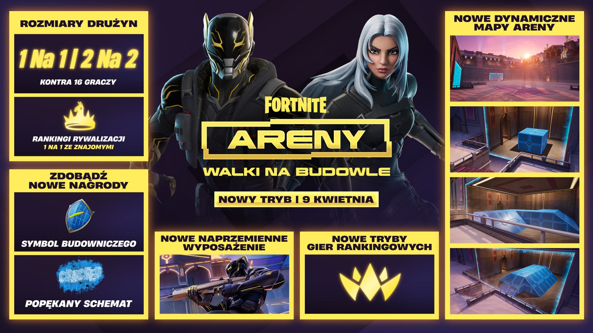 Infografika Aren Fortnite