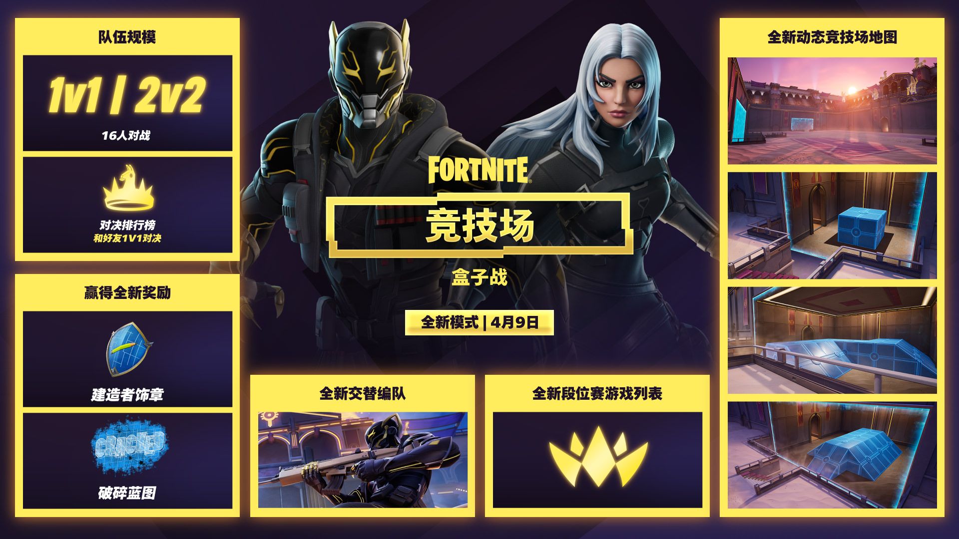 Fortnite竞技场信息图